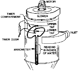 Drill Graphic