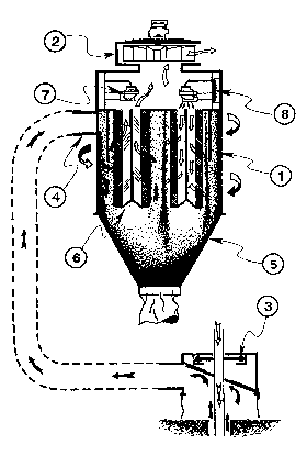 Drill Graphic